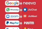 Made in India: Best Alternatives to USA Digital Products You Can Use